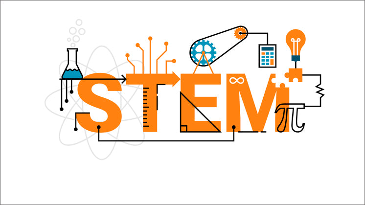 STEM: Shaping the Future One Experiment at a Time with YoungInventors